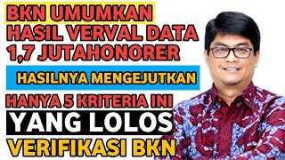 SANGAT DISAYANGKAN 🧑‍🦱 INI KRITERIA HONORER YANG TIDAK LOLOS VERVAL BKN UNTUK MENDAFTAR PPPK 2024 [upl. by Enreval]