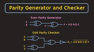 Parity Generator and Parity Checker Explained [upl. by Ellenuahs511]