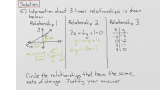 EQAO Grade 9 Academic Math 2015 Open Response Question 15 Solution [upl. by Namilus583]