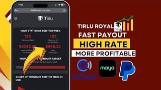 EARN MORE PROFIT BY TRADING YOUR CRYPTO USING TIRLU  TIRLU EARN ONLINE [upl. by Nesilla]