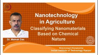 noc18bt25Lecture 8Classifying Nanomaterials Based on Chemical Nature [upl. by Ahsen224]