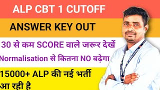 NORMALISATION से ALP में कितना नंबर बढ़ सकता है30 से कम SCORE वाले जरूर देखें [upl. by Akirahc]