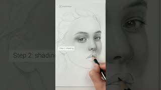 Sketching and Shading a Face with Graphite Pencils [upl. by Festus]