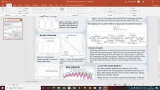 Lattice Filter Design Fabrication and Charactersation for Photonic Integrated Circuits by Likynti [upl. by Einolem870]