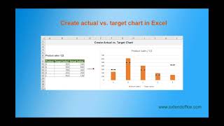 Create An Actual Vs Target Chart In Excel [upl. by Ayekel]