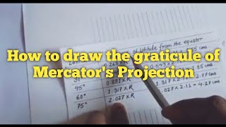 How to draw graticule of Mercators Projection in Hindi II Mercators Projection [upl. by Jude]