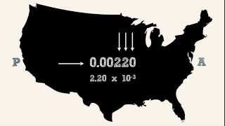 Measurements and Significant Figures [upl. by Sverre659]