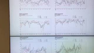 Windytv at ECMWF headquarters part 2 [upl. by Indys72]