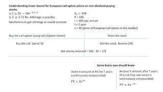 Options  putcall parity part 2  Understanding lower bound for European call option prices [upl. by Eeryt]