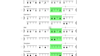 Djembe Notes [upl. by Yanad]