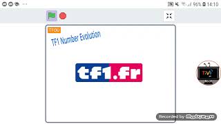 TF1 Logo Evolution TFOU  tf1fr [upl. by Aciretahs]