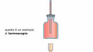 TEORIA Temperatura ed equilibrio termico AMALDI ZANICHELLI [upl. by Esiuole]