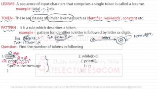 05 Lexems Token Pattern [upl. by Albrecht948]