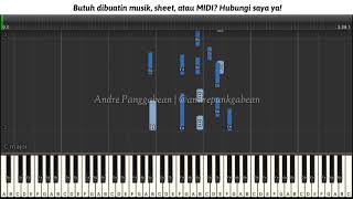 TUTORIAL Himalaya  Maliq amp DEssentials  andrepunkgabean [upl. by Eigriv]