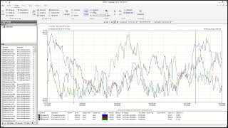 Introduction to AVEVA Historian [upl. by Ardath]