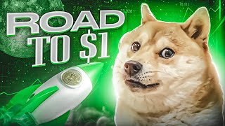 🔴LIVE Bitcoin amp Dogecoin Stream  Live Crypto Trading Signals FIXED UP [upl. by Jammin]