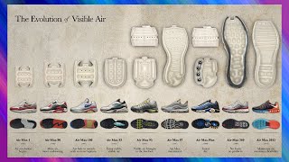 Conoce todas las Nike Air Max desde 1987 hasta 2020  La historia de las Nike Air Max en 15 minutos [upl. by Rubliw]