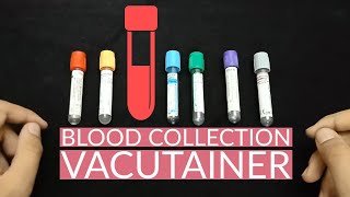 Vacutainer Blood Collection Tubes  Introduction  Ateev Chandna [upl. by Buchbinder912]