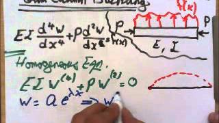 Static Instability Beam Buckling Equations [upl. by Chapin]