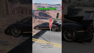 TrackOnly Hypercar Cliff Brake Test [upl. by Avik752]