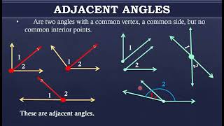 ANGLE PAIRS GRADE 7 MATHEMATICS Q3 [upl. by Demetria]