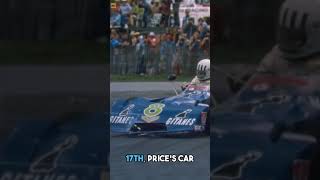 Short clip of Tom Pryces Brake Failure Incident in TroisRvières f1 vintageracing motorsport [upl. by Aihsenrad699]