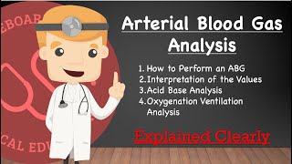 Understanding The Arterial Blood Gas Basic  Sampling Interpreting AcidBase Explained Clearly [upl. by Marwin852]