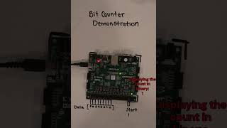 FPGA Bit Counter Demonstration [upl. by Eimrots]