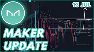 HUGE BLACKROCK NEWS🚨  MAKER MKR PRICE PREDICTION amp NEWS 2023 [upl. by Mateya]