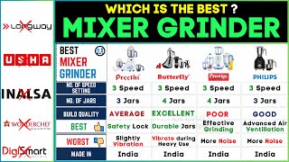 🔥 Best Mixer Grinder in India 2024  Butterfly vs Prestige vs Preethi vs Philips Top Brands Compare [upl. by Melvin488]