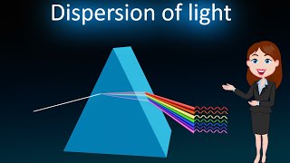 Dispersion of light  3D animated explanation  Class 12th physics  Ray optics [upl. by Cyndy658]