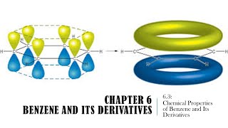 Mechanism of FriedelCrafts Alkylation [upl. by Oinotnaocram781]