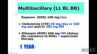 Anti Leprosy Drugs [upl. by Wadlinger]