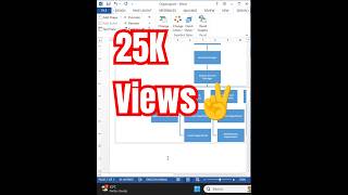 Organization Chart Creation is Simple Be Smart by using SmartArt shorts excel word powerpoint [upl. by Tloc733]