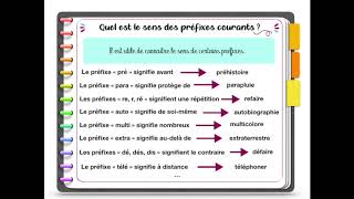 Les familles de mots préfixes et suffixes [upl. by Malvina]