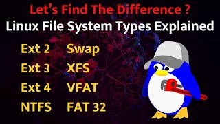 File System in Operating System  Windows Linux Unix Android  SN Linux [upl. by Atinra120]