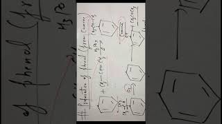 Preparation of phenol from cumene class 12 [upl. by Oiliruam]