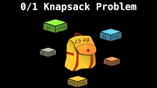 01 Knapsack problem  Dynamic Programming [upl. by Behl187]