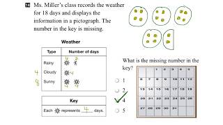 EQAO Grade 3 Math 2017 Question 14 Solution [upl. by Leandra]