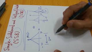 Modulation 18 Single sideband SSB amp Vestigial sideband VSB systems VSB و SSB أنظمة ال [upl. by Lehcim687]