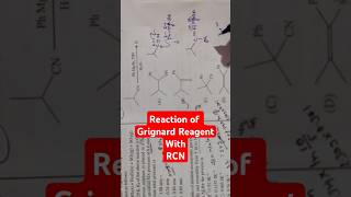 Reaction of Grignard Reagent with RCNneet 2025jee cuet education [upl. by Stewardson]