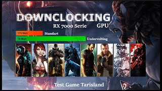 Downclocking Tarisland Effizient 70 Watt Verbrauch Strom Sparend GPU Kühl halten Upscaling Mode [upl. by Retnyw]