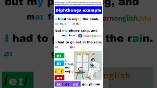 Phonetics in English ► Vowel Sounds ► Diphthongs example [upl. by Ynobe]