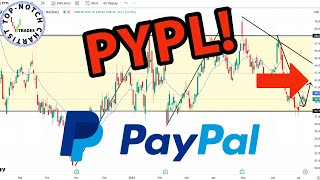 PayPal Stock Price Predictions Using Technical Analysis [upl. by Ozneral]