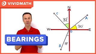 Maths Help Finding Bearings  VividMathcom [upl. by Saisoj]