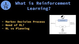 Brief Intro to Reinforcement Learning and Planning with running example [upl. by Sabino]