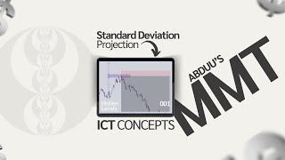 STANDARD DEVIATION  Detailed Explanation [upl. by Neidhardt683]