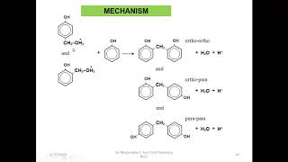 The first synthetic thermoplastic Bakelite Resol Novolac Synthesis properties and applications [upl. by Faustina]