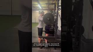 Barbell Back Squat 7582 Relative Intensity [upl. by Menell]