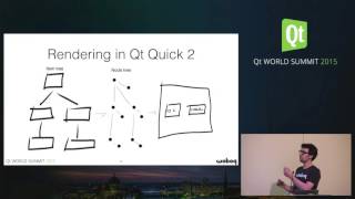 QtWS15 Using the Qt Quick Scene Graph API Jocelyn Turcotte Woboq GmbH [upl. by Jodee]